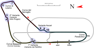 Monza Reloaded: Защо финалът на FIA F3 в Храма на скоростта през 2025 е повече от просто трофей