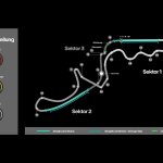 FP2: Пиастри най-бърз в Япония пред Антонели и Ръсел