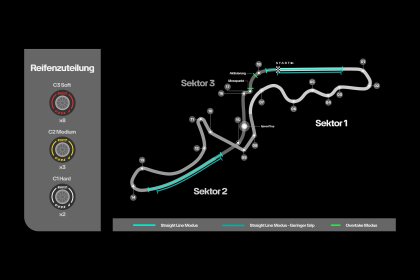 FP2: Пиастри най-бърз в Япония пред Антонели и Ръсел