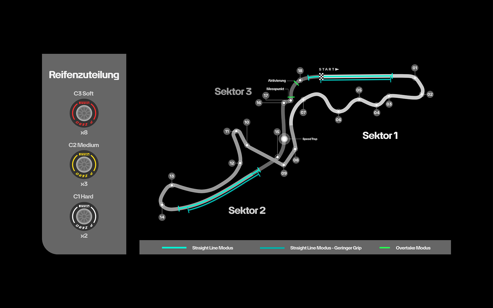 FP2: Пиастри най-бърз в Япония пред Антонели и Ръсел